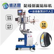 紙箱彩盒智能機器人的研發 應用、挑戰與前景